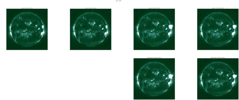 Surya:NASA与IBM联合推出日球物理学AI基础模型,3.66亿参数开源可微调