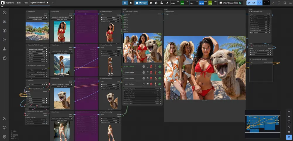 ComfyUI_Layers_Utility:让ComfyUI拥有Photoshop级动态图层能力