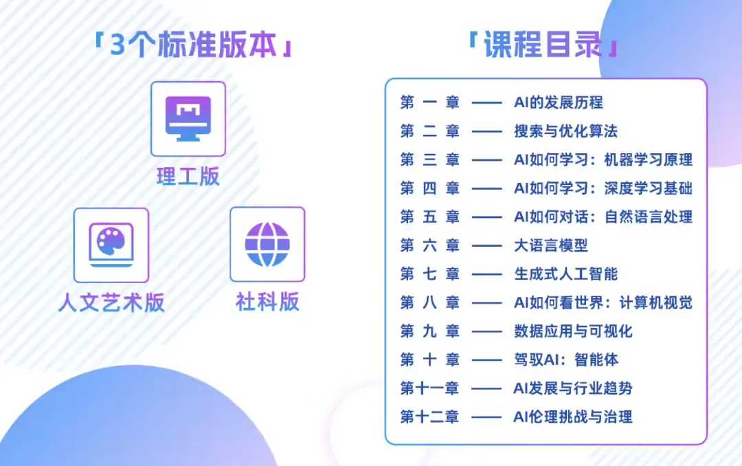 阿里云联合五所高校推出AI通识公益课，9月1日面向全国高校开放