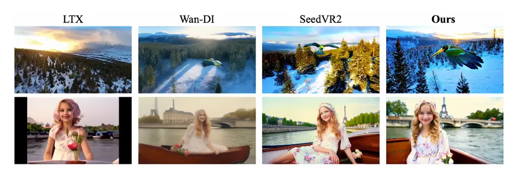 解决高分辨率生成痛点:CineScale 新范式优化扩散模型,支持 8K 图像与 4K 视频合成