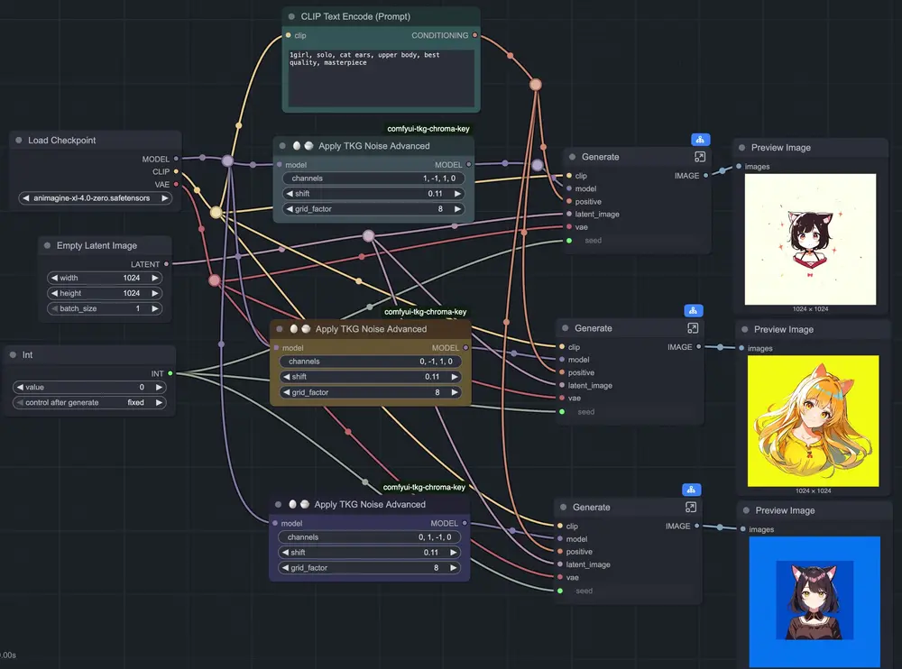 comfyui-tkg-chroma-key:TKG-DM的非官方ComfyUI自定义节点,生成指定颜色背景的前景图像,轻松分离前景与背景