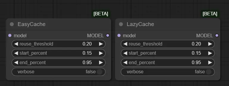 ComfyUI 更新速递:Qwen Image ControlNet/LoRA、EasyCache 与上下文窗口支持