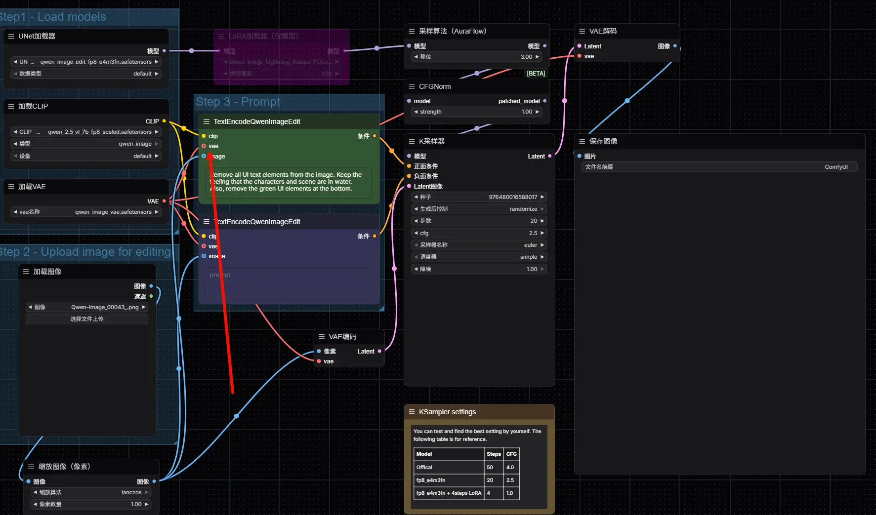 Qwen-Image-Edit 避坑指南:从 VAE 连接到尺寸适配,解决图像意外更改