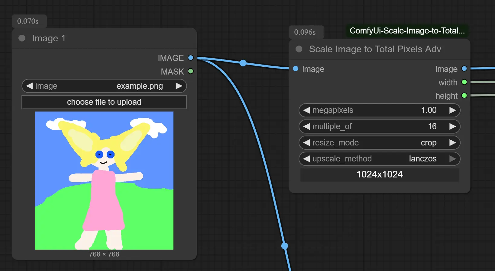 Qwen-Image-Edit 避坑指南:从 VAE 连接到尺寸适配,解决图像意外更改