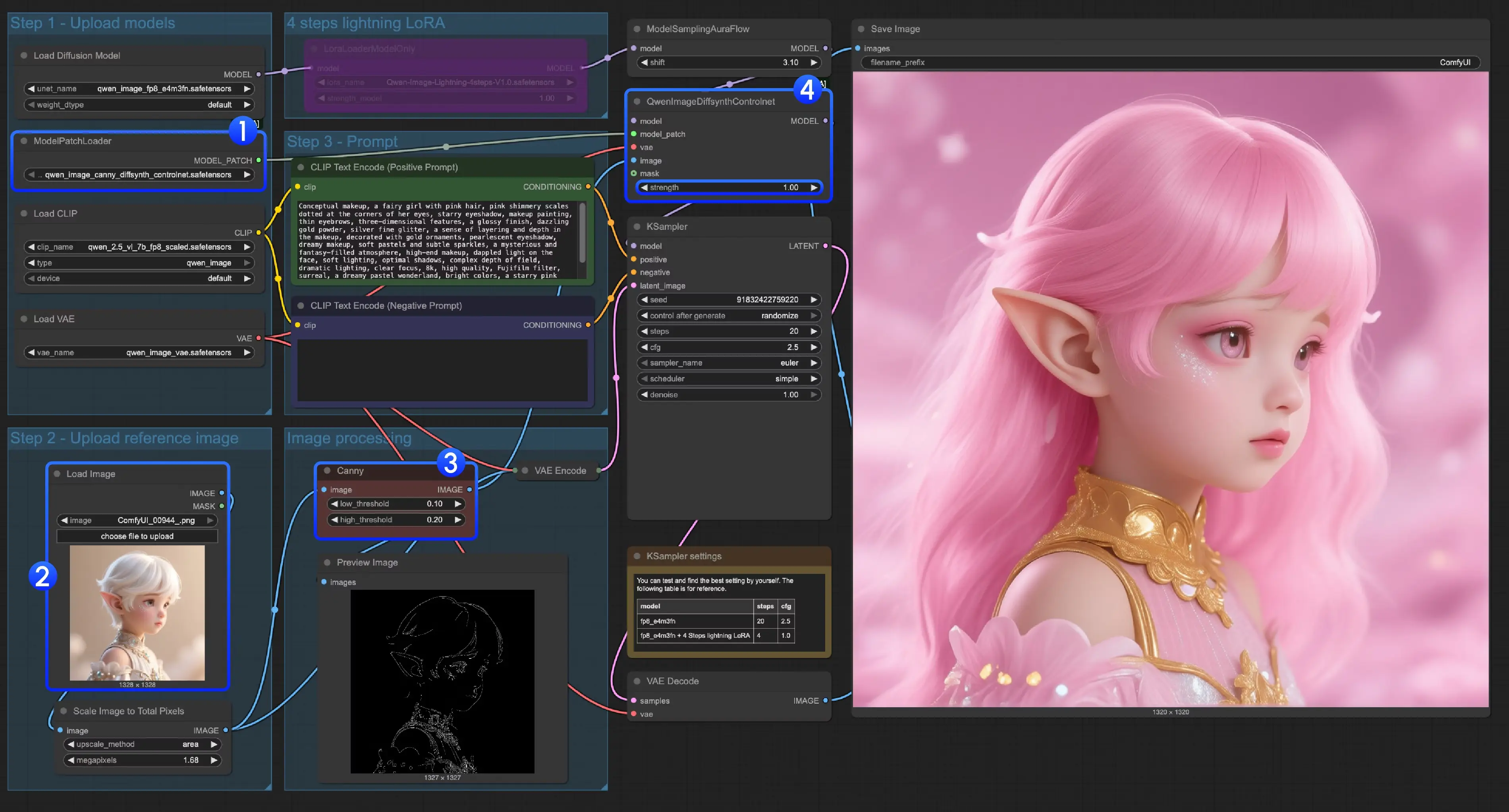 Qwen-Image 图像生成实操指南:三大ControlNet 方案从部署到运行,新手也能上手