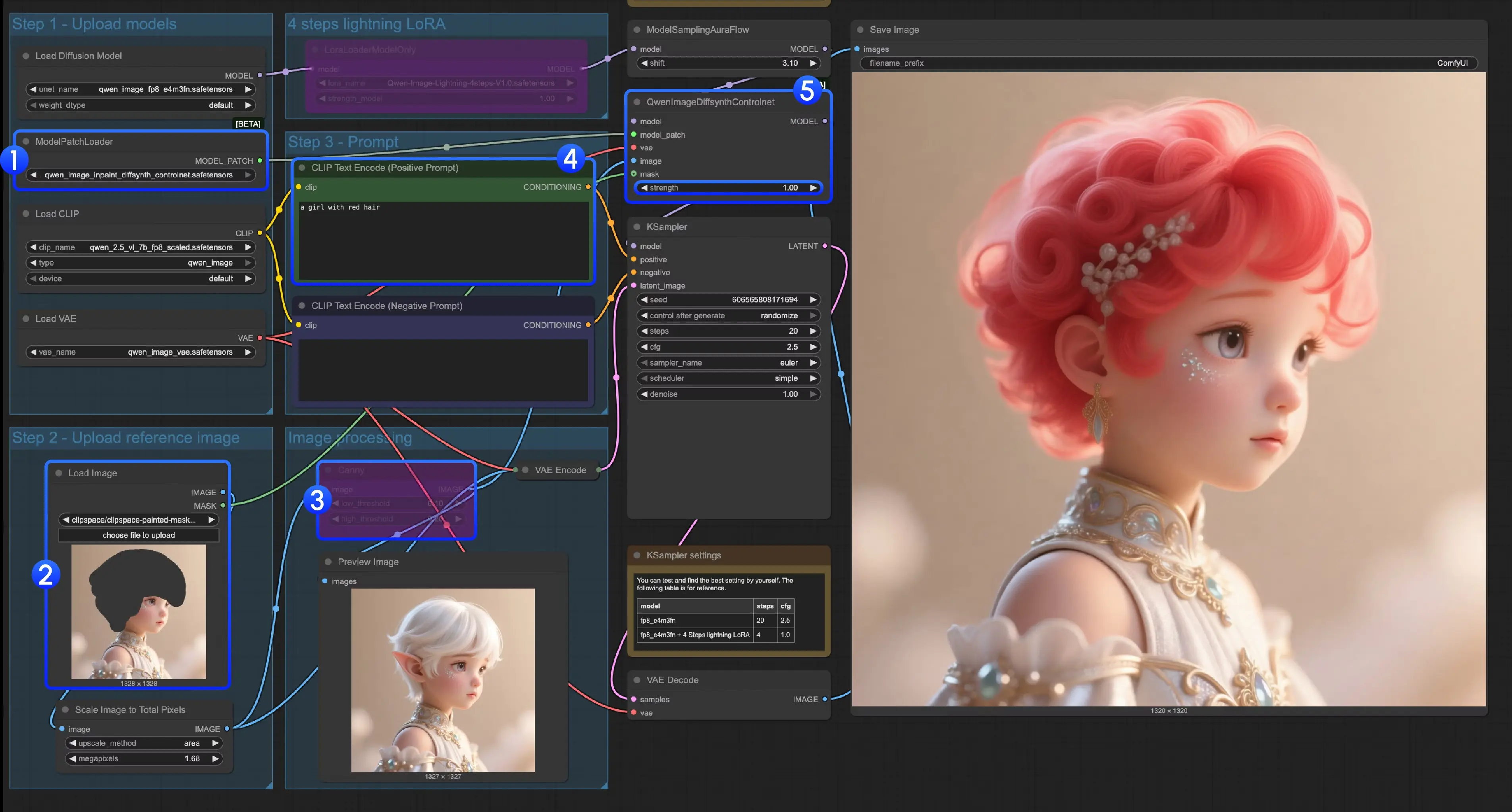 Qwen-Image 图像生成实操指南:三大ControlNet 方案从部署到运行,新手也能上手
