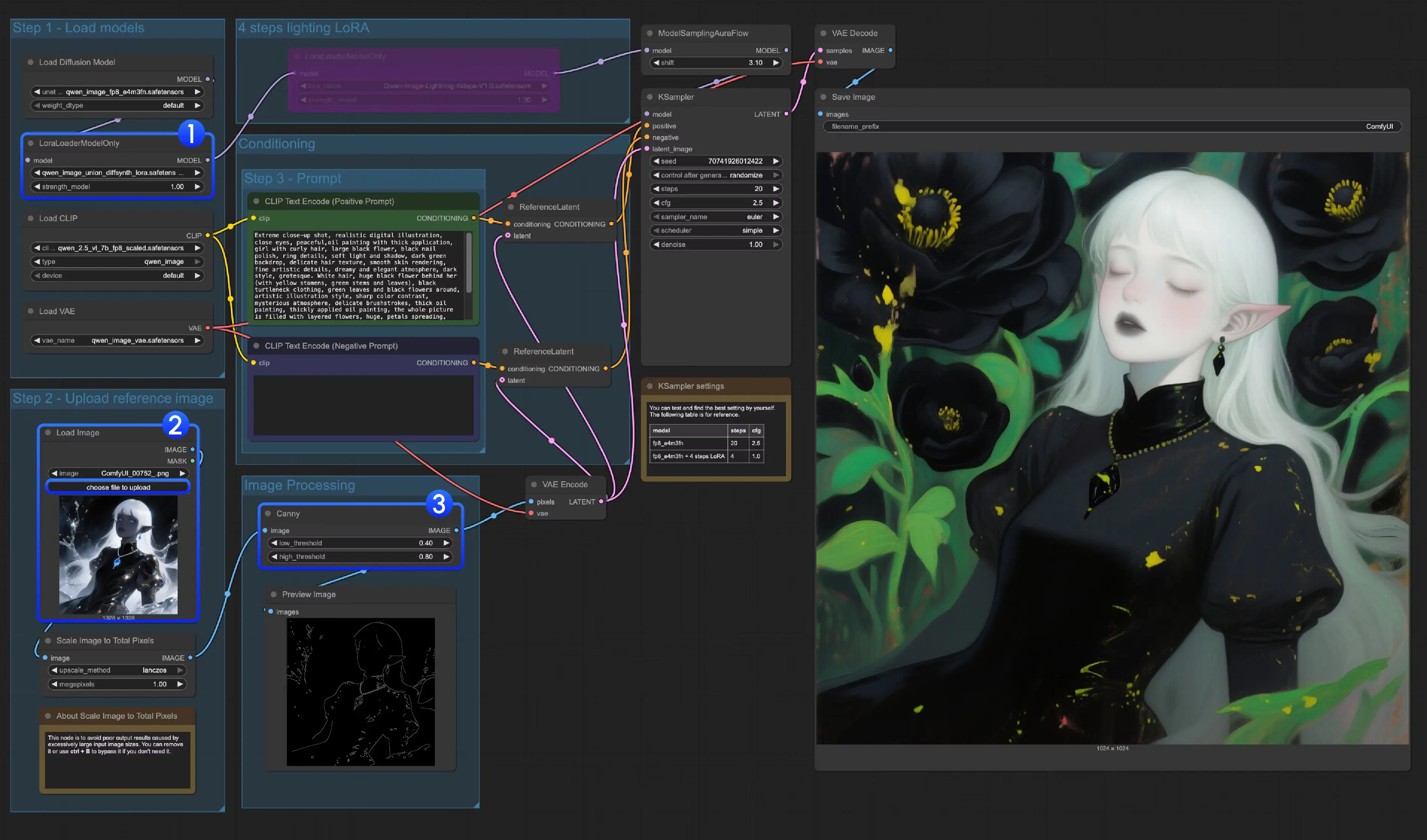 Qwen-Image 图像生成实操指南:三大ControlNet 方案从部署到运行,新手也能上手