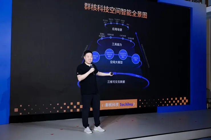 群核科技发布新一代空间大模型：SpatialLM 1.5 与 SpatialGen 正式亮相