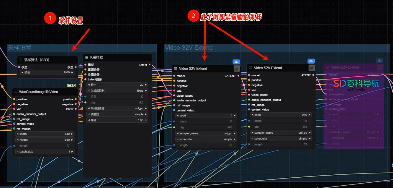 用语音激活静态图像!ComfyUI 原生适配 Wan2.2-S2V,一键生成口型同步视频