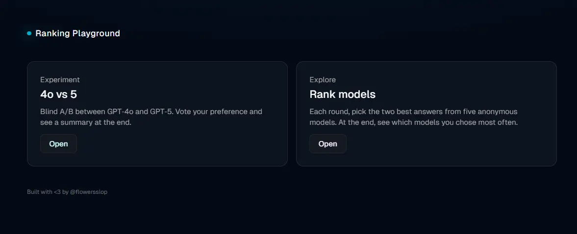 一个盲测网站，揭开了 GPT-5 与 GPT-4o 的真实偏好差异