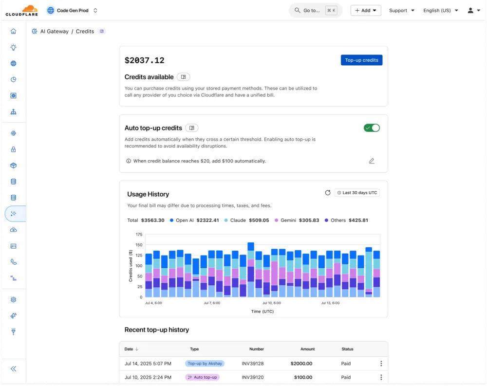 Cloudflare AI Gateway 升级:单端点整合350+模型,一站式解决AI开发的成本、安全与路由难题