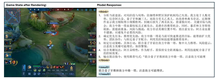腾讯推出 Think in Games (TiG) 框架:通过强化学习结合大语言模型来提升模型在游戏环境中的决策和推理能力