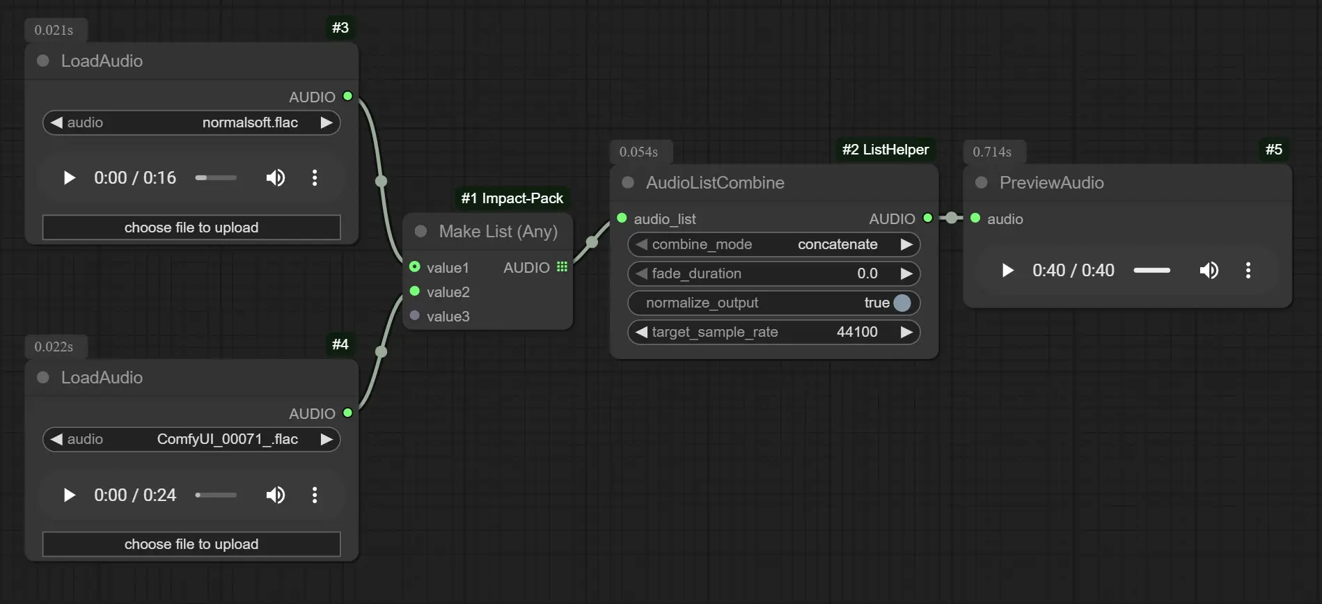 ComfyUI-ListHelper:音频与列表处理集合节点,高效整合、批量生成、智能分割等