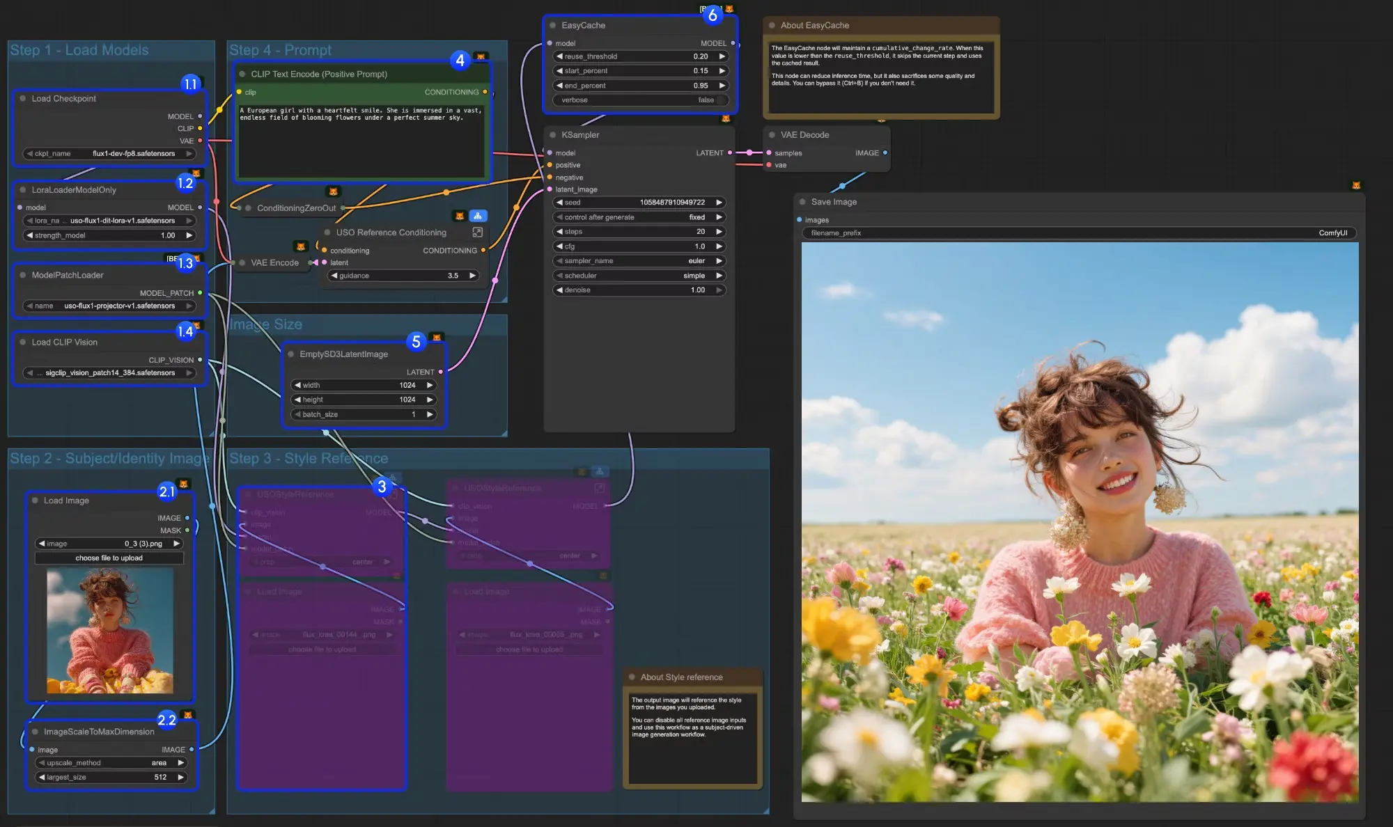 字节跳动 USO 模型 ComfyUI 原生工作流指南:实现风格与主体统一的 AI 生成