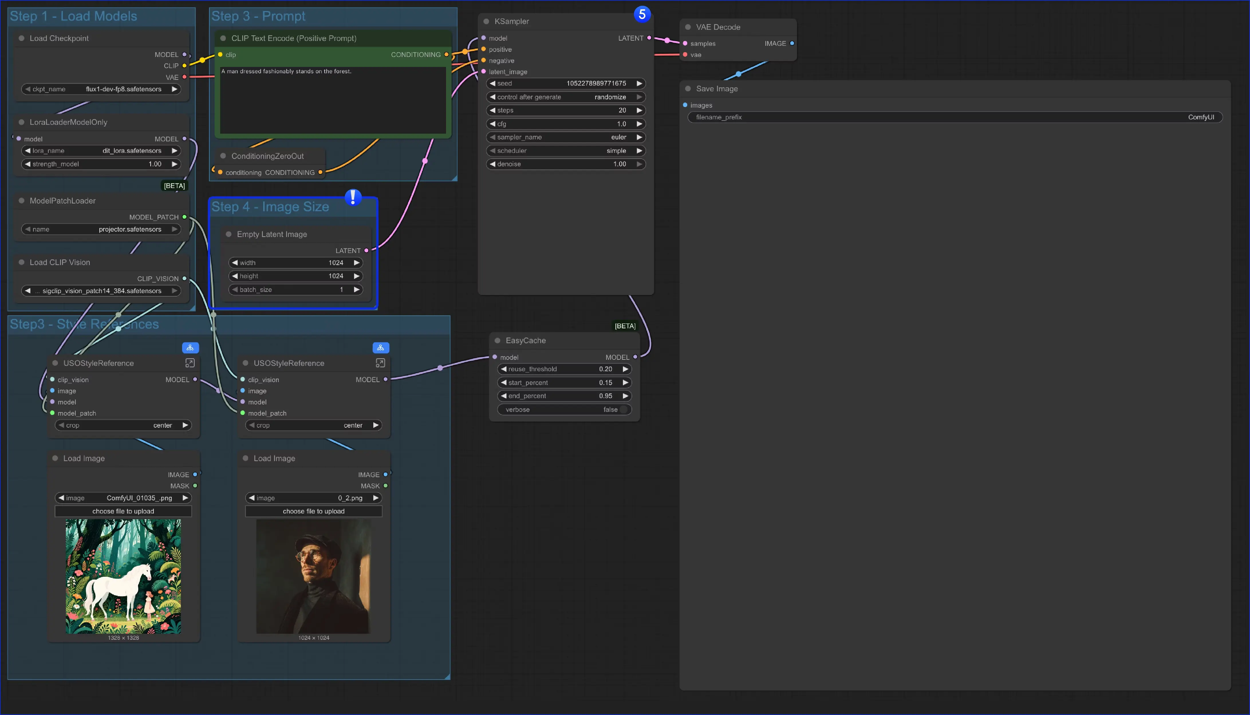 字节跳动 USO 模型 ComfyUI 原生工作流指南:实现风格与主体统一的 AI 生成