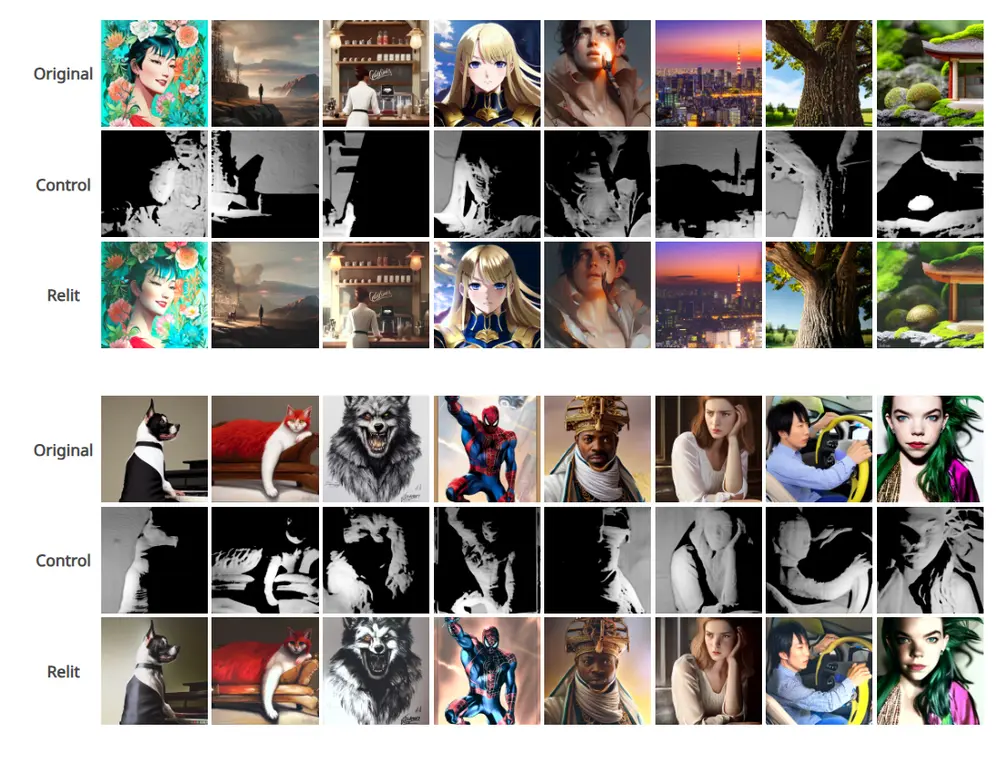 PractiLight：基于基础扩散模型实现实用光照控制，兼顾泛化与效率