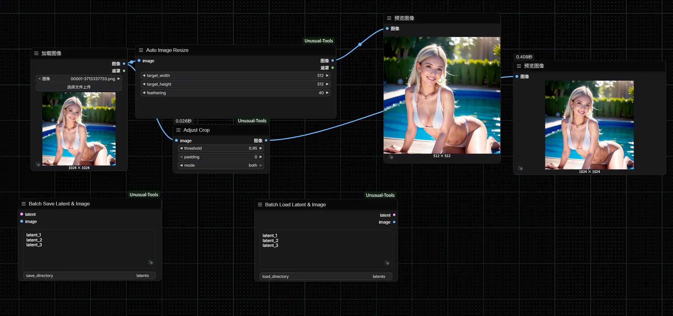ComfyUI-Unusual-Tools:一组“非典型”但实用的图像处理节点