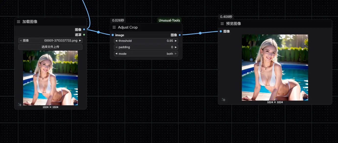 ComfyUI-Unusual-Tools：一组“非典型”但实用的图像处理节点