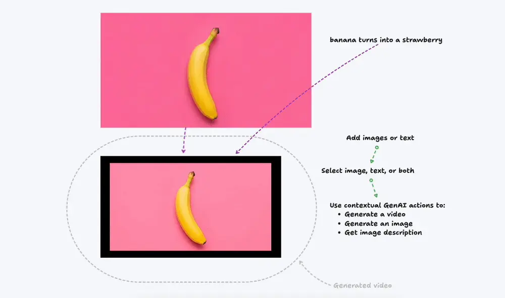 谷歌更新 Veo 3：支持 1080p 与竖屏视频，价格大幅下调