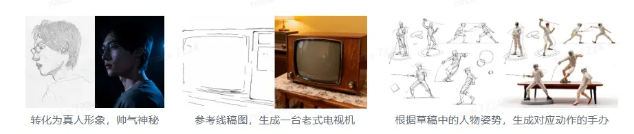 字节跳动发布 Seedream 4.0:首次支持多模态生图,同一模型实现 文生图、图像编辑、组图生成