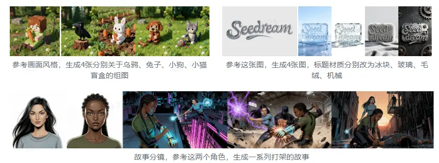 字节跳动发布 Seedream 4.0:首次支持多模态生图,同一模型实现 文生图、图像编辑、组图生成