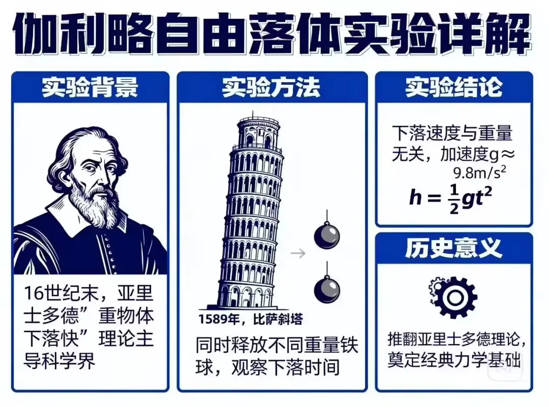 字节跳动发布 Seedream 4.0:首次支持多模态生图,同一模型实现 文生图、图像编辑、组图生成