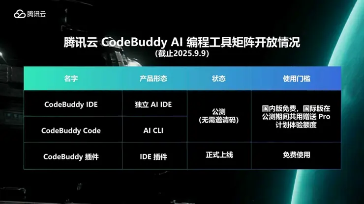 腾讯云推出 AI CLI 工具 CodeBuddy Code,IDE 正式公测,三端协同重塑开发体验
