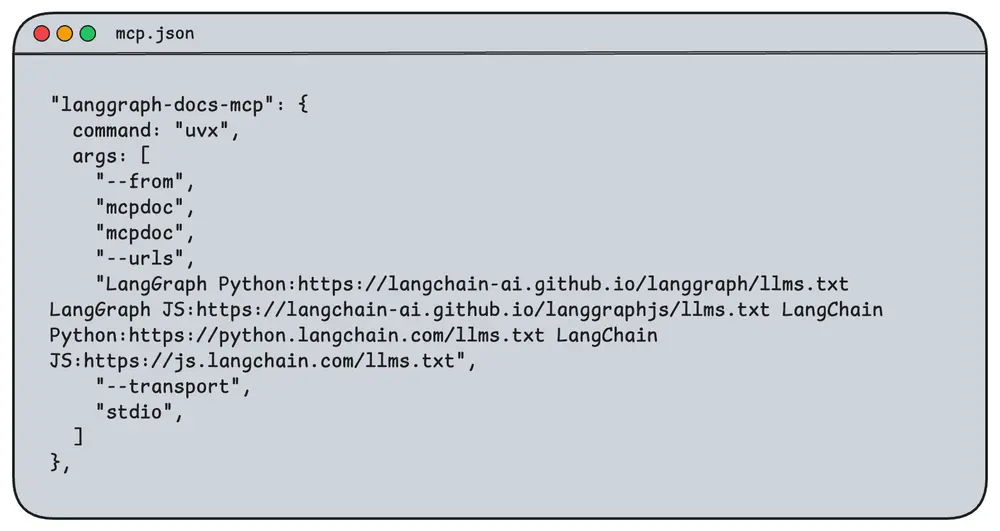 如何将Claude Code转化为领域专用编程助手?