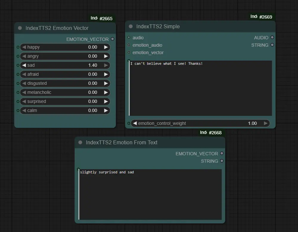 ComfyUI-IndexTTS2：轻量IndexTTS-2包装器实现语音克隆 + 情感控制，附安装与节点指南
