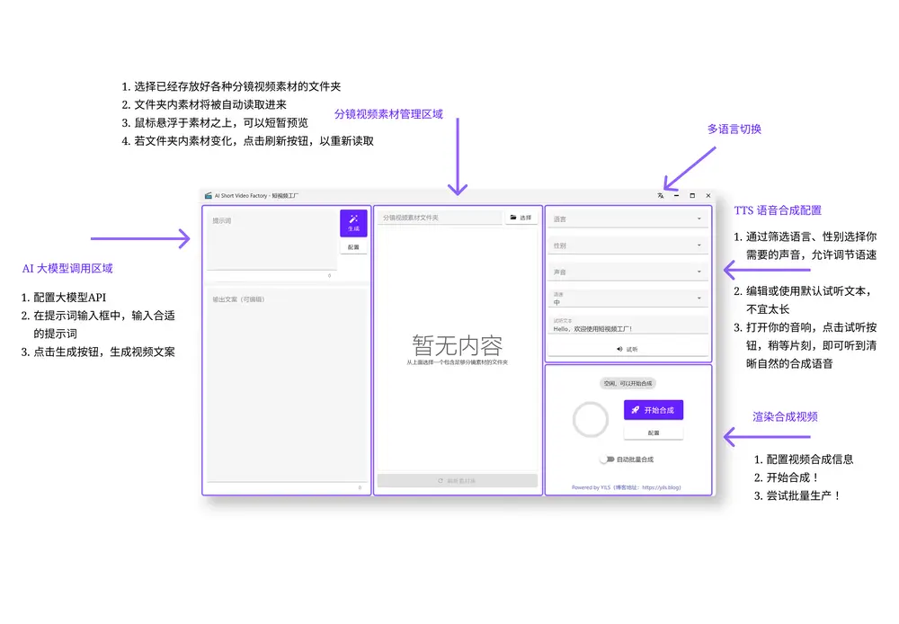 短视频工厂（AI Short Video Factory）