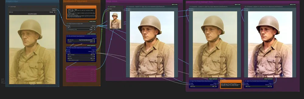 ComfyUI-SuperBeasts:Super Pop 色彩调整节点 + HDR 效果,一键优化图像质感