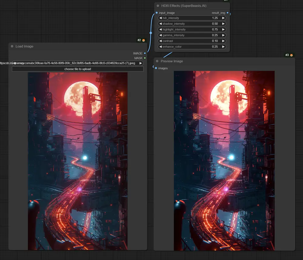 ComfyUI-SuperBeasts:Super Pop 色彩调整节点 + HDR 效果,一键优化图像质感