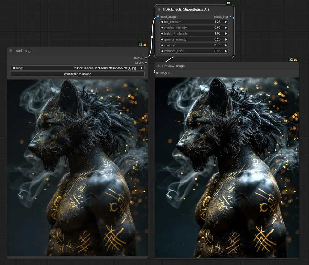ComfyUI-SuperBeasts:Super Pop 色彩调整节点 + HDR 效果,一键优化图像质感