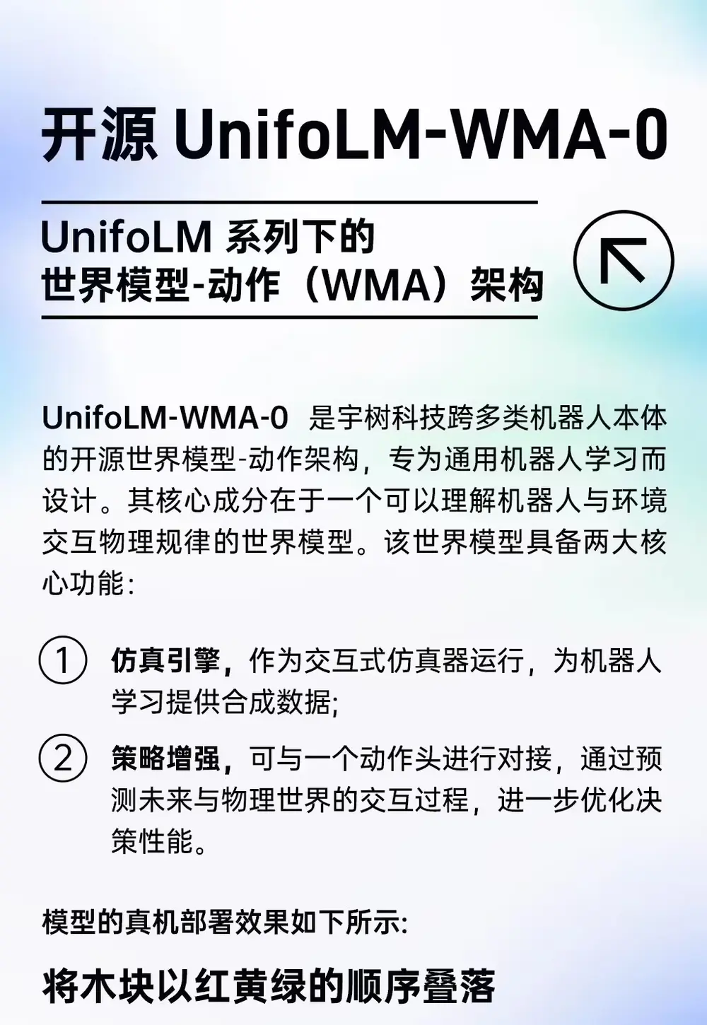 宇树科技开源 UnifoLM-WMA-0:面向通用机器人的世界模型–动作架构