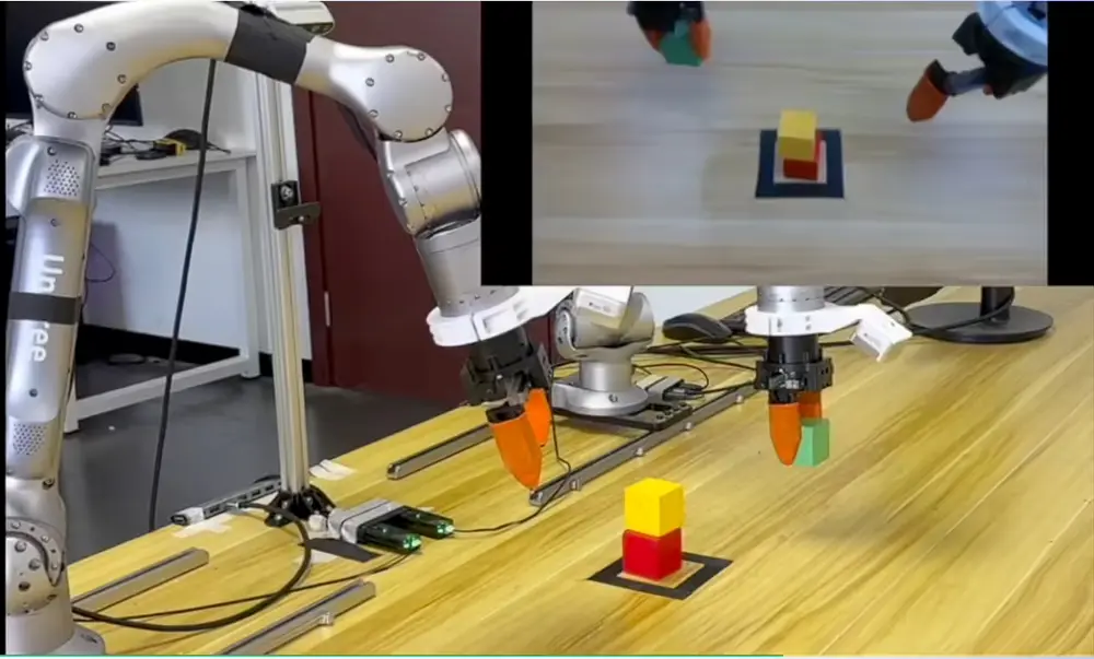 宇树科技开源 UnifoLM-WMA-0：面向通用机器人的世界模型–动作架构