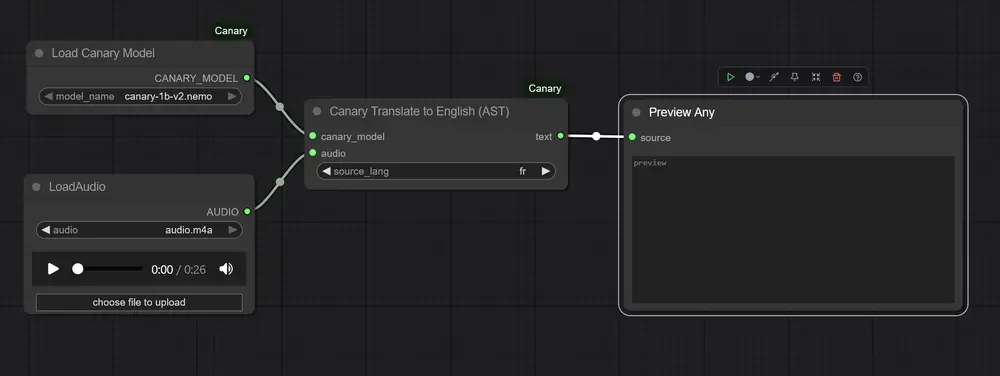 Canary-ComfyUI：在 ComfyUI 中集成英伟达Canary模型的语音识别与翻译能力