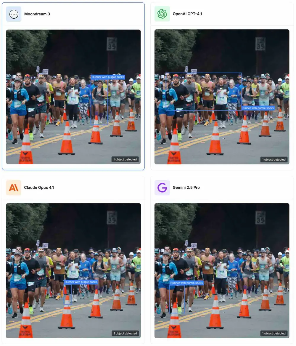 Moondream 团队推出 Moondream 3 预览版本：轻量架构下的高性能视觉推理模型