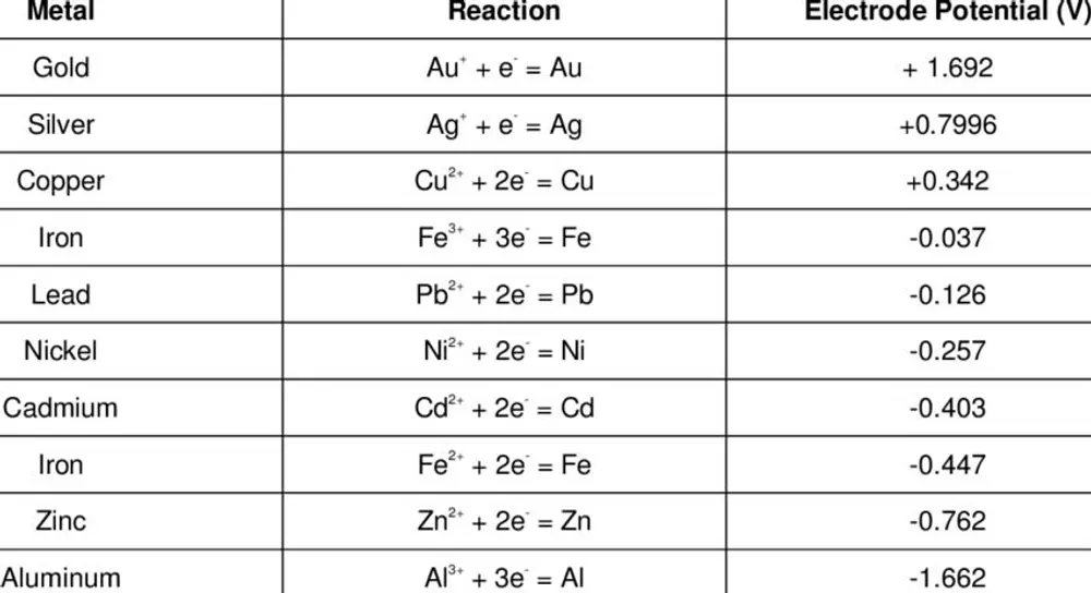 Moondream 团队推出 Moondream 3 预览版本：轻量架构下的高性能视觉推理模型