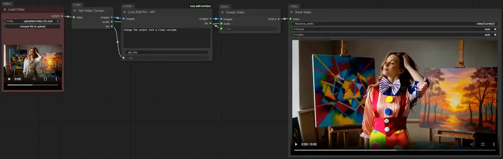DecartAI推出 Lucy Edit Dev：全球首个开源、支持自由文本提示的指令引导视频编辑模型