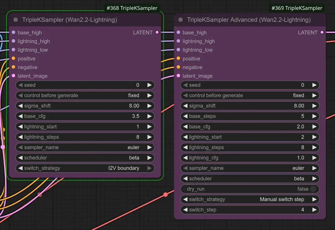 ComfyUI-TripleKSampler：专为Wan2.2与Lightning LoRA设计的三阶段采样解决方案