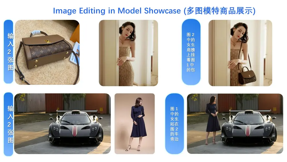 阿里通义实验室Qwen项目组推出图像编辑模型 Qwen-Image-Edit新版本 Qwen-Image-Edit-2509:支持多图输入与更强一致性