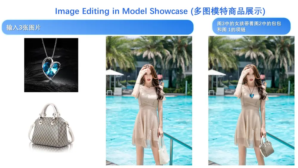 阿里通义实验室Qwen项目组推出图像编辑模型 Qwen-Image-Edit新版本 Qwen-Image-Edit-2509:支持多图输入与更强一致性