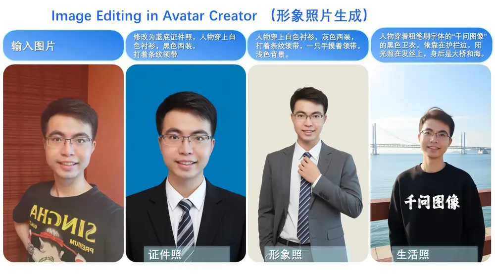 阿里通义实验室Qwen项目组推出图像编辑模型 Qwen-Image-Edit新版本 Qwen-Image-Edit-2509:支持多图输入与更强一致性