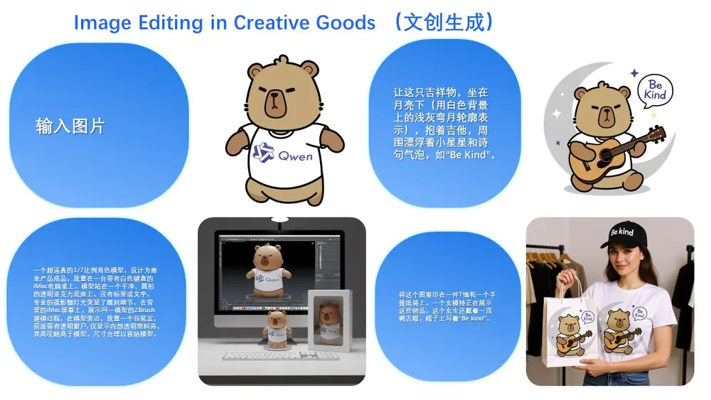 阿里通义实验室Qwen项目组推出图像编辑模型 Qwen-Image-Edit新版本 Qwen-Image-Edit-2509:支持多图输入与更强一致性