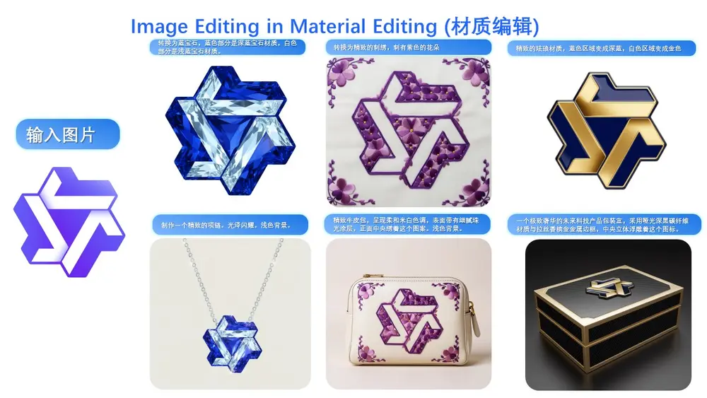 阿里通义实验室Qwen项目组推出图像编辑模型 Qwen-Image-Edit新版本 Qwen-Image-Edit-2509:支持多图输入与更强一致性