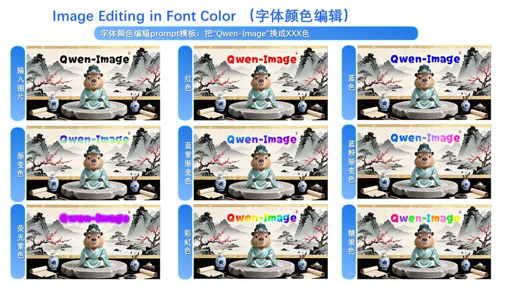 阿里通义实验室Qwen项目组推出图像编辑模型 Qwen-Image-Edit新版本 Qwen-Image-Edit-2509:支持多图输入与更强一致性