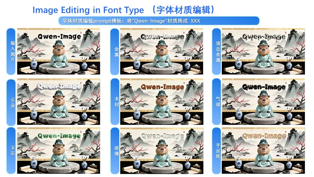 阿里通义实验室Qwen项目组推出图像编辑模型 Qwen-Image-Edit新版本 Qwen-Image-Edit-2509:支持多图输入与更强一致性