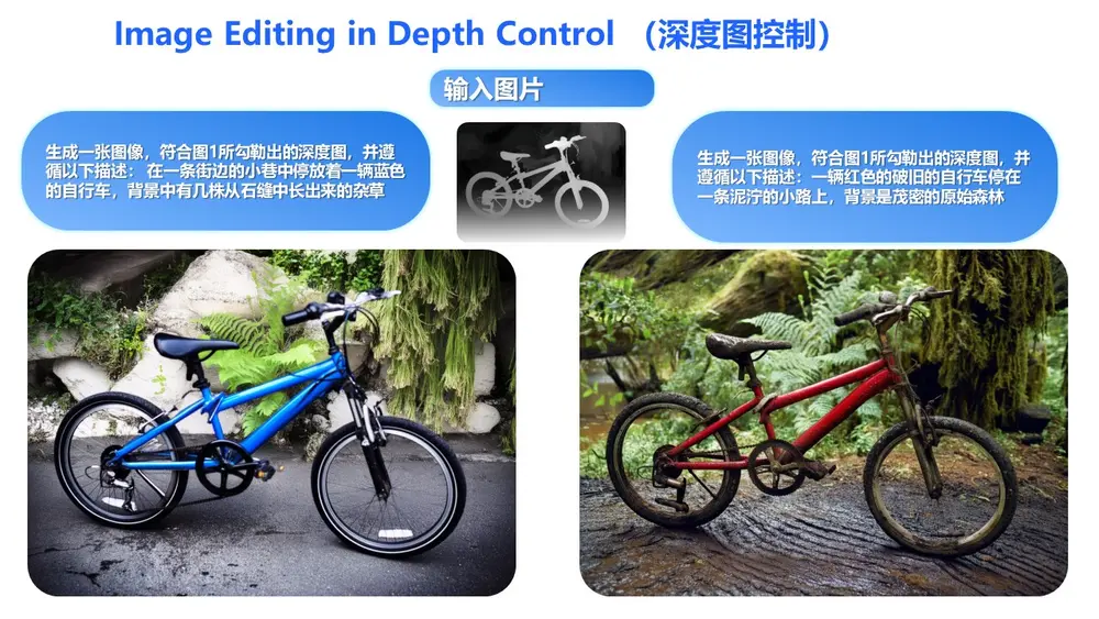 阿里通义实验室Qwen项目组推出图像编辑模型 Qwen-Image-Edit新版本 Qwen-Image-Edit-2509:支持多图输入与更强一致性