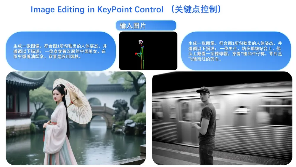 阿里通义实验室Qwen项目组推出图像编辑模型 Qwen-Image-Edit新版本 Qwen-Image-Edit-2509:支持多图输入与更强一致性