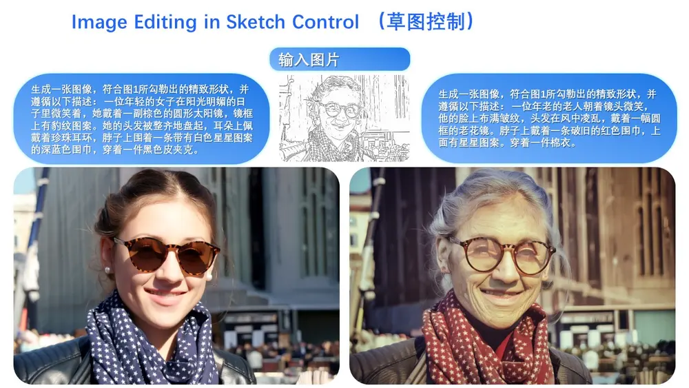 阿里通义实验室Qwen项目组推出图像编辑模型 Qwen-Image-Edit新版本 Qwen-Image-Edit-2509:支持多图输入与更强一致性